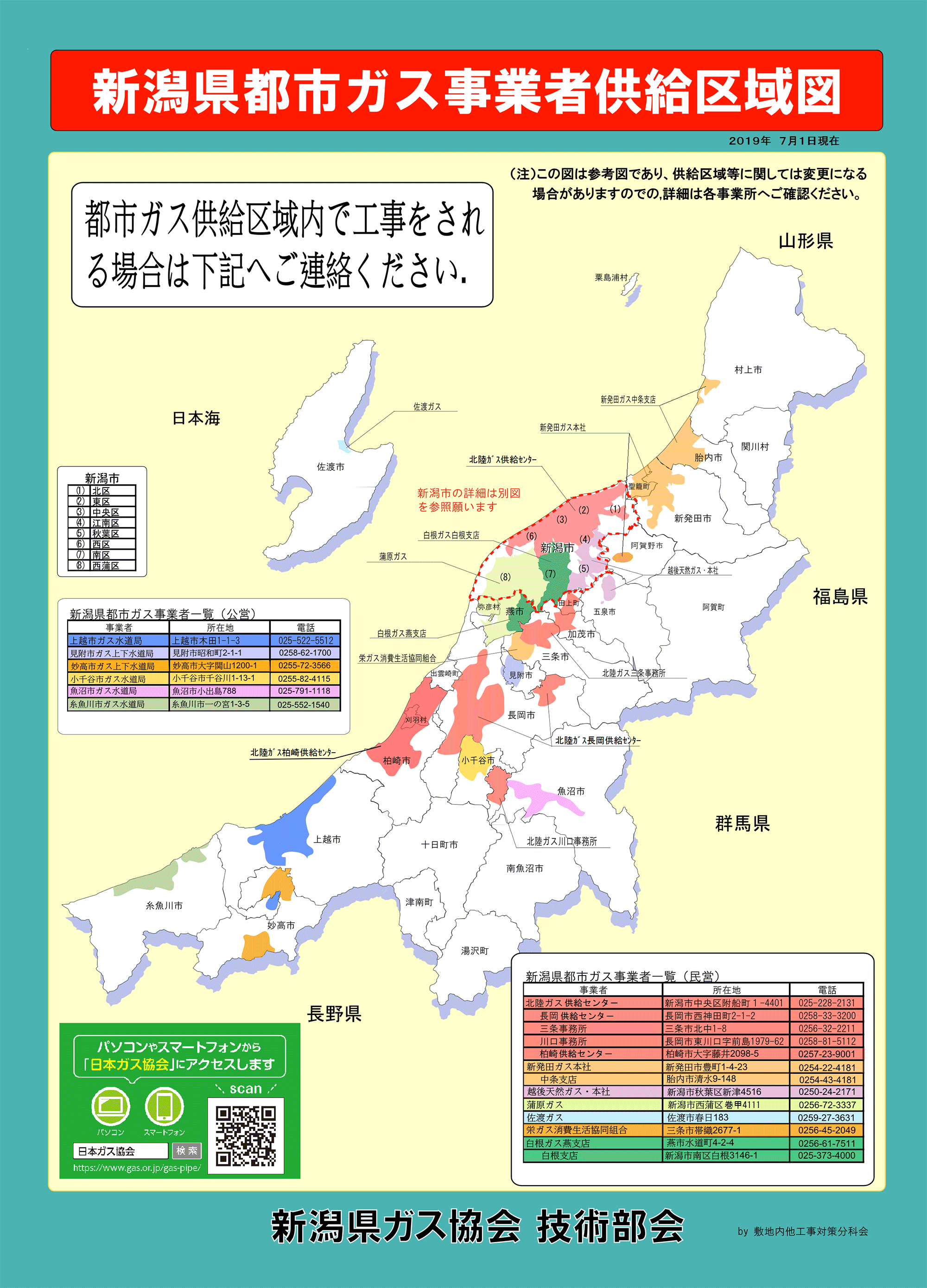 新潟県都市ガス事業者供給区域図